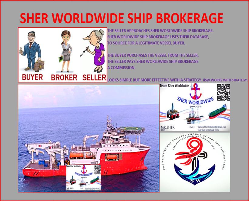 PROCEDURE IN THE SALES & PURCHASE OF VESSELS